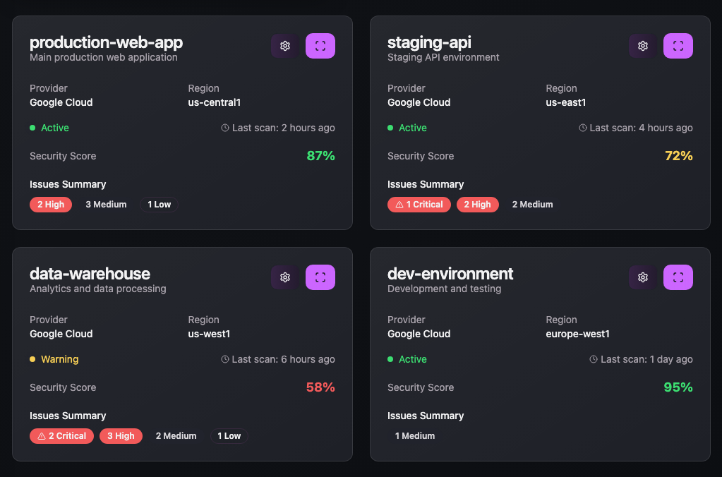 Interface showing a list of Google Cloud projects